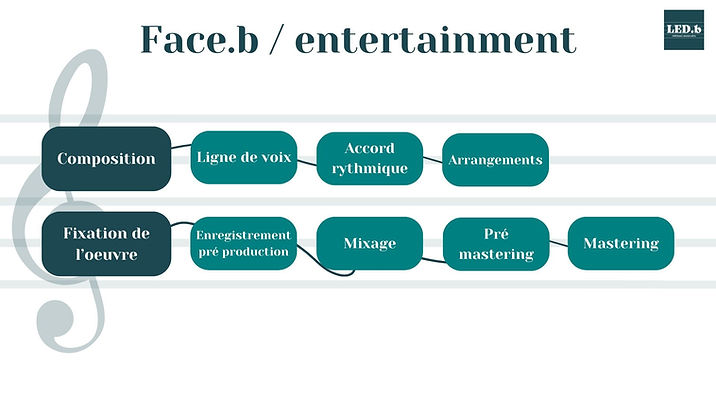 e8c5d4_6c8227ff468b49d7b8f19e3f54f160a4~mv2
